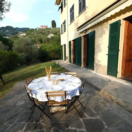 Le Jardin Secret By Portofinovacanze Apartment